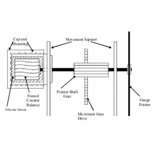 Anti-Vibration Movement, for dry gauge Marshall Pressure Gauges from Marshall Instruments