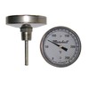 Model E: 3" Dial
Item: E